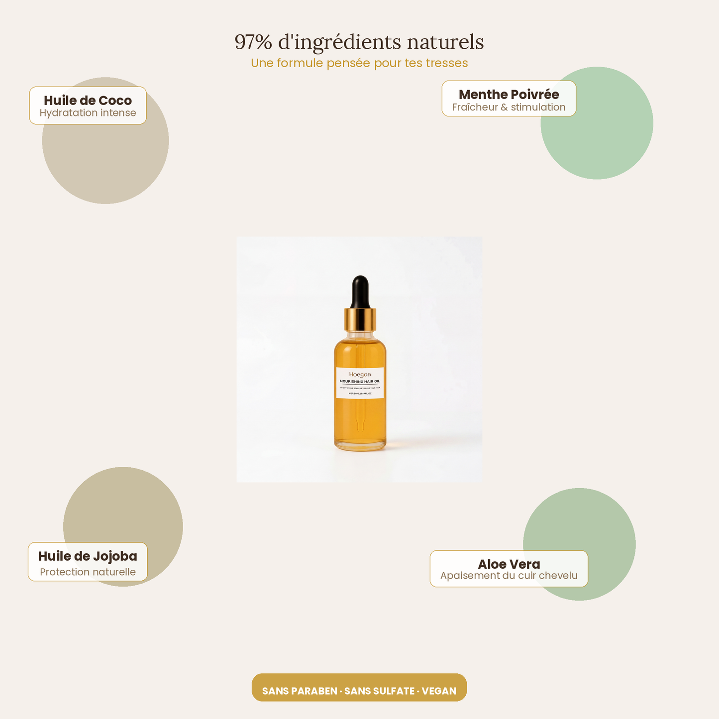 Huile Précieuse Cuir Chevelu & Tresses — LUSTREYA™