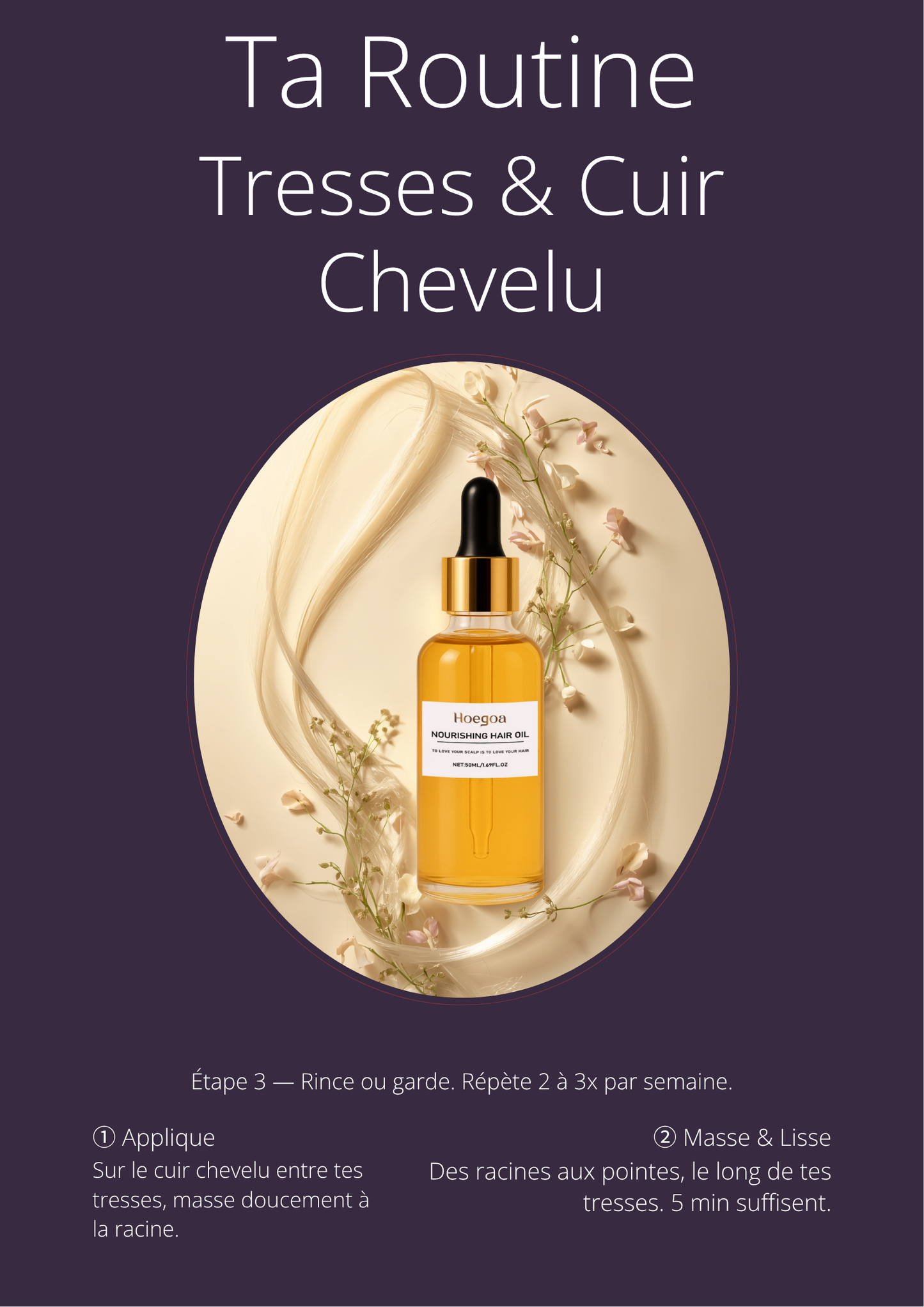 Huile Précieuse Cuir Chevelu & Tresses — LUSTREYA™